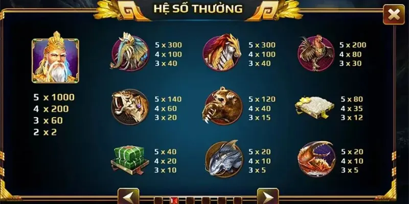 Cách chơi nổ hũ sơn tinh thủy tinh